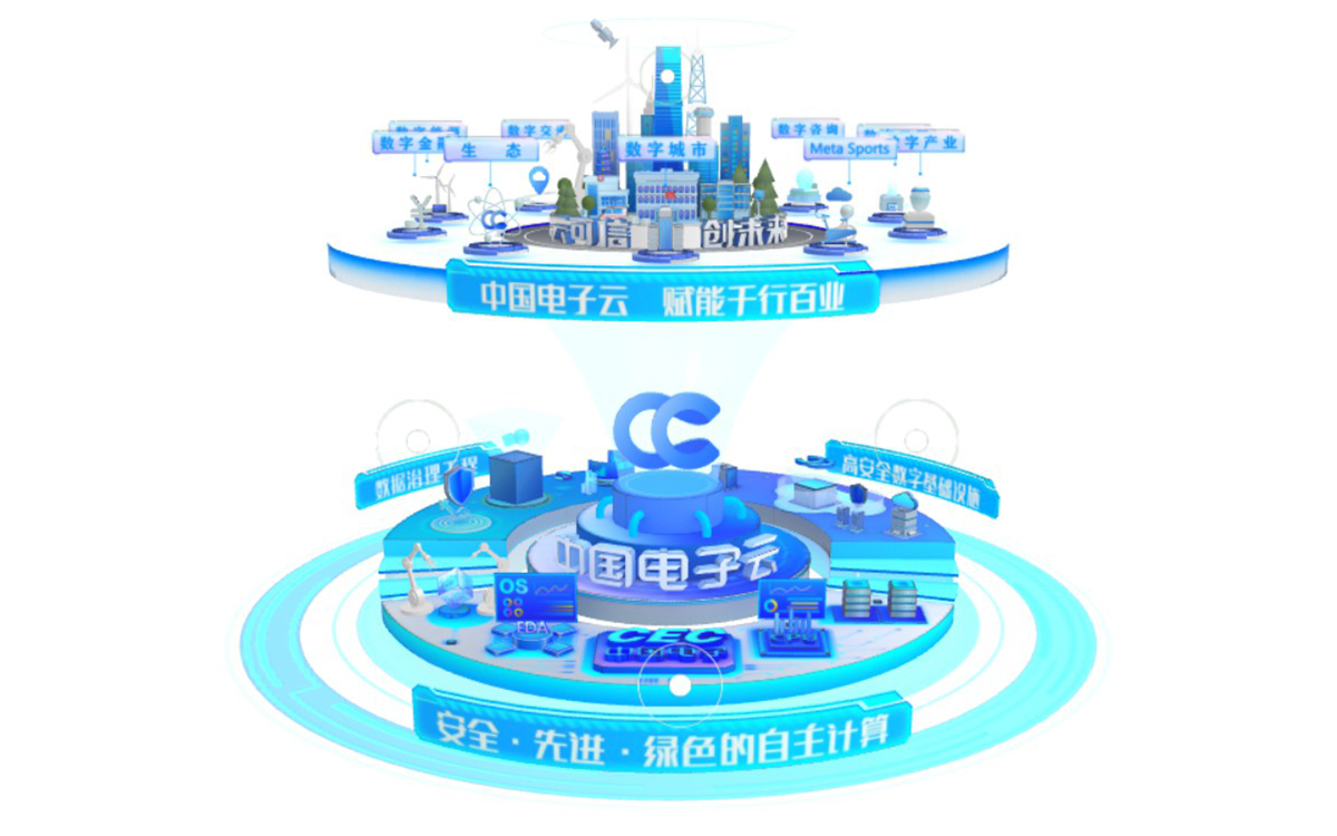 圓桌3D云展廳營銷平臺:提供3D虛擬展廳設計 3D虛擬展廳設計公司