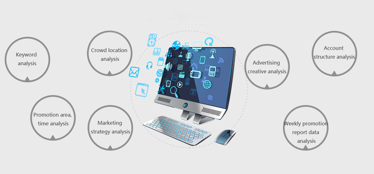 Free-account-diagnosis-customized-promotion-strategy