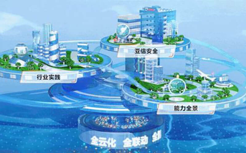 網(wǎng)絡(luò)安全VR云展廳：安全世界云上相遇“亞信安全云展廳”！