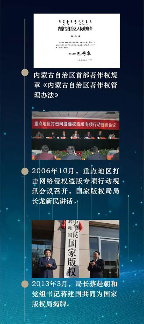 圓桌3D云展廳營(yíng)銷(xiāo)平臺(tái):提供版權(quán)云展廳制作 版權(quán)云展廳