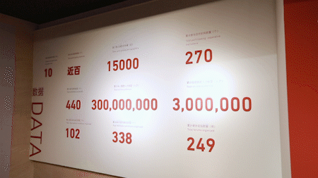 圓桌3D云展廳營銷平臺(tái):提供云上展廳制作 云上展廳