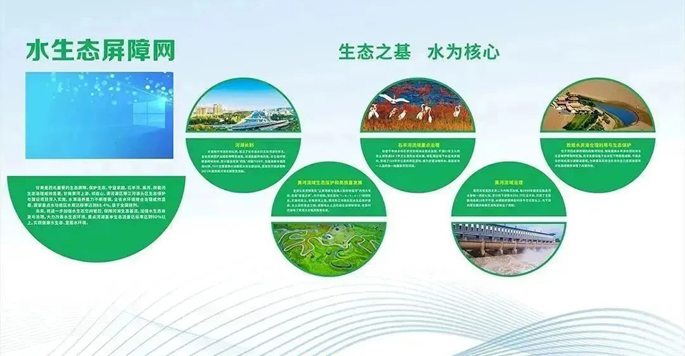 甘肅水利開(kāi)發(fā)館云展廳VR線上云展覽