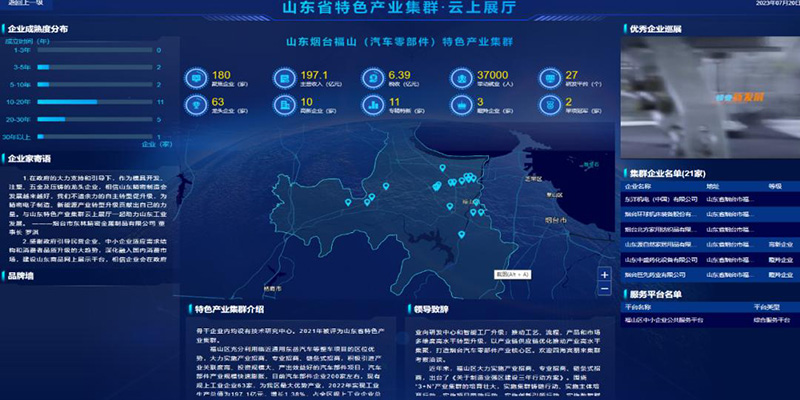 山東省特色產(chǎn)業(yè)集群·云上展廳平臺