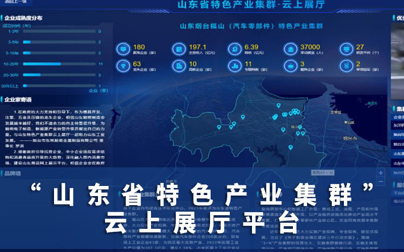 山東省特色產(chǎn)業(yè)集群·云上展廳平臺上線！線上云展廳平臺推薦