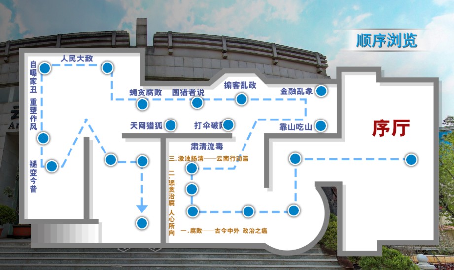 【圓桌3D云展廳營銷平臺】提供云上數(shù)字展廳制作 云南省反腐倡廉警示教育基地云上數(shù)字展廳