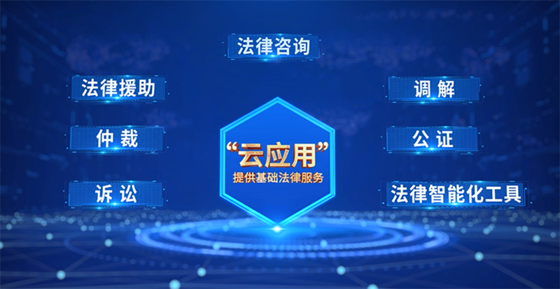 海絲法務(wù)通的亮點(diǎn)一：創(chuàng)新優(yōu)化的“云應(yīng)用”服務(wù)界面