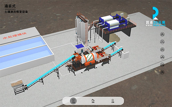 生產(chǎn)流水線3D可視化