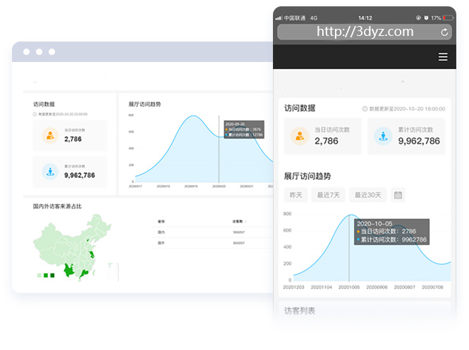 3D云展廳系統(tǒng)